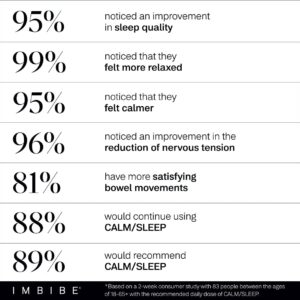 IMBIBE CALM/SLEEP