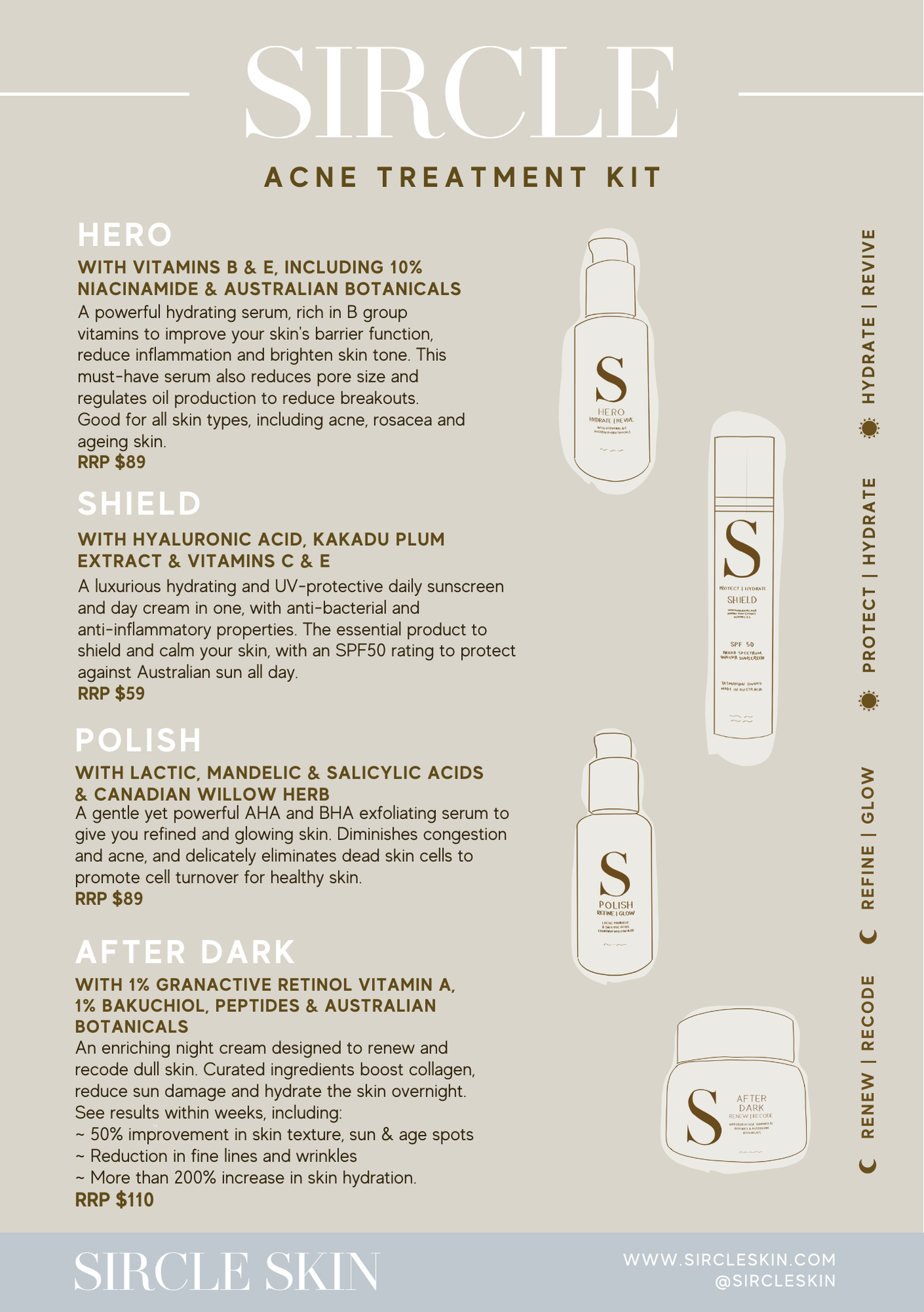 SIRCLE Acne Treatment Kit