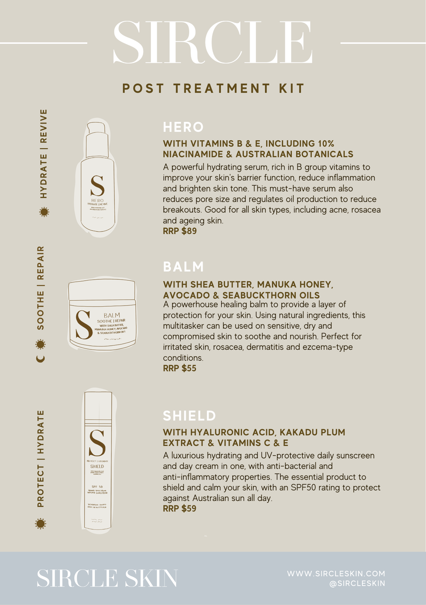 SIRCLE Post Treatment Kit